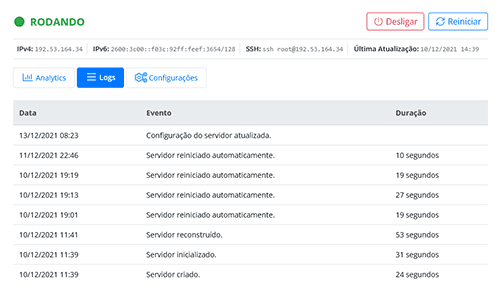 Log de atividades