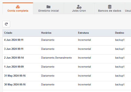 Backup incremental
